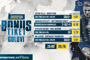 AdmiralBet i Sportske bonus tiket - Igrajte na golove za kvotu 29,76!